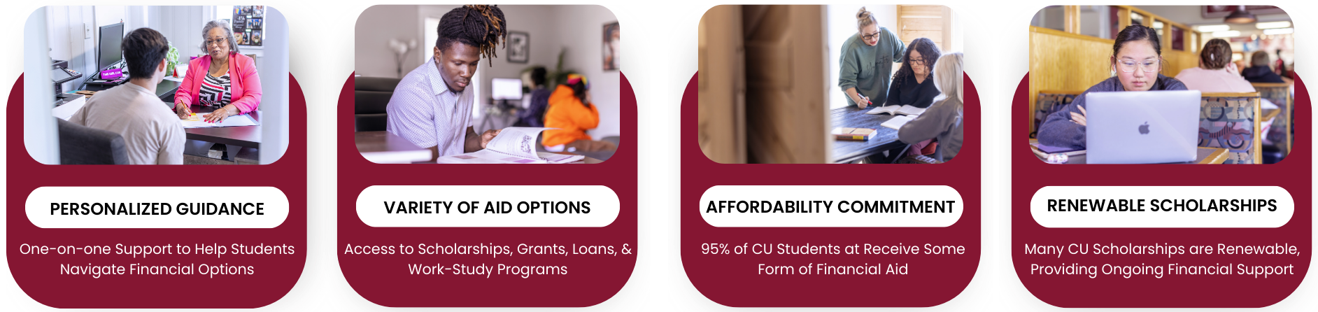 TUITION FEES FINANCIAL AID visual data 7